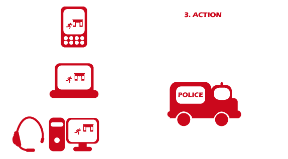 Visualisation et vérification de l'effraction grace au système de vidéo protection ou de vidéo surveillance