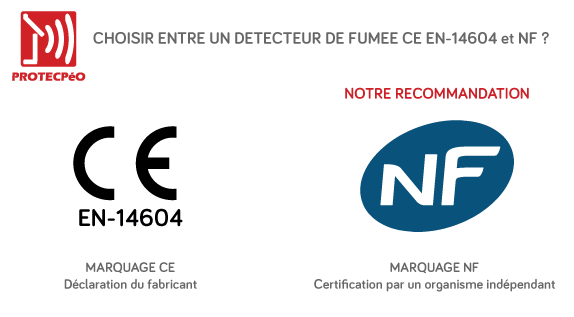 Comment choisir entre un détecteur de fumée NF et un daaf EN-14604 PROTECPéO