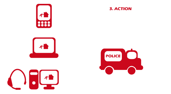 Visualisation et vérification de l'effraction grace au système de vidéo protection ou de vidéo surveillance